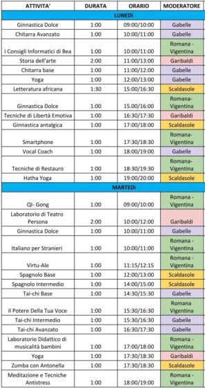 corsi per bambini CAM