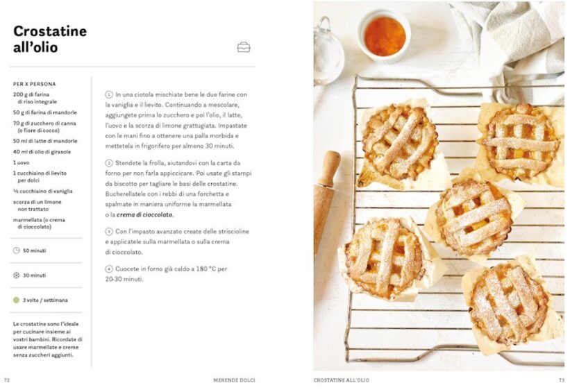 L’ora della merenda_crostatine all'olio