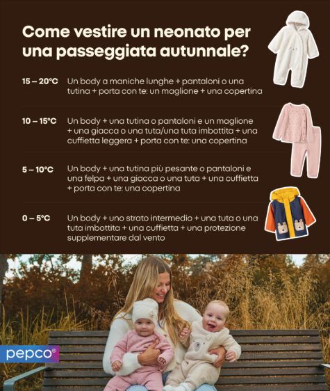 Come vestire un neonato per una passeggiata in autunno?